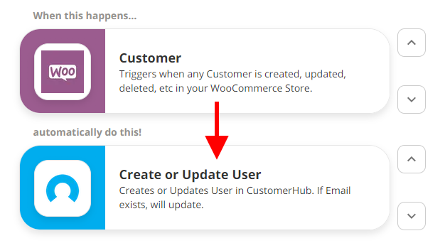 Paid Ads creation in CustomerHub