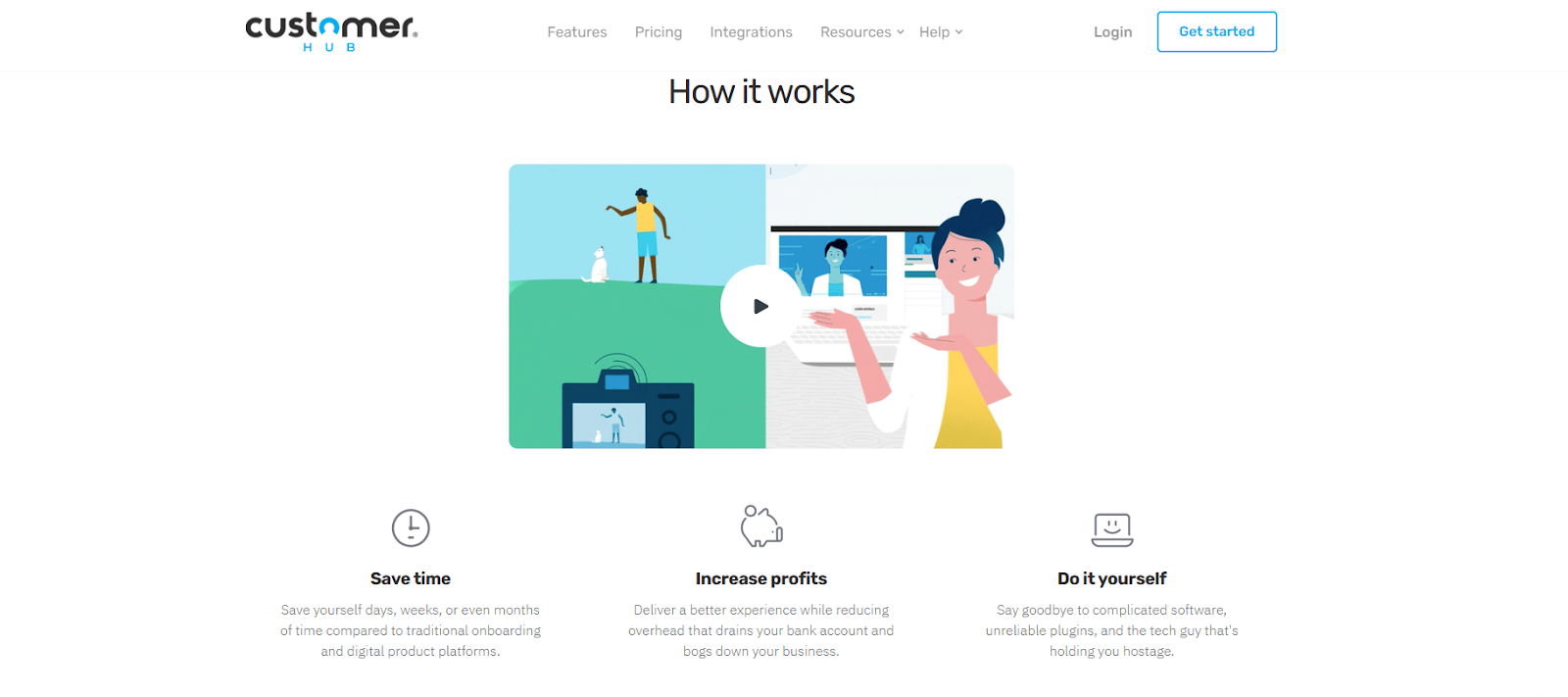 CustomerHub