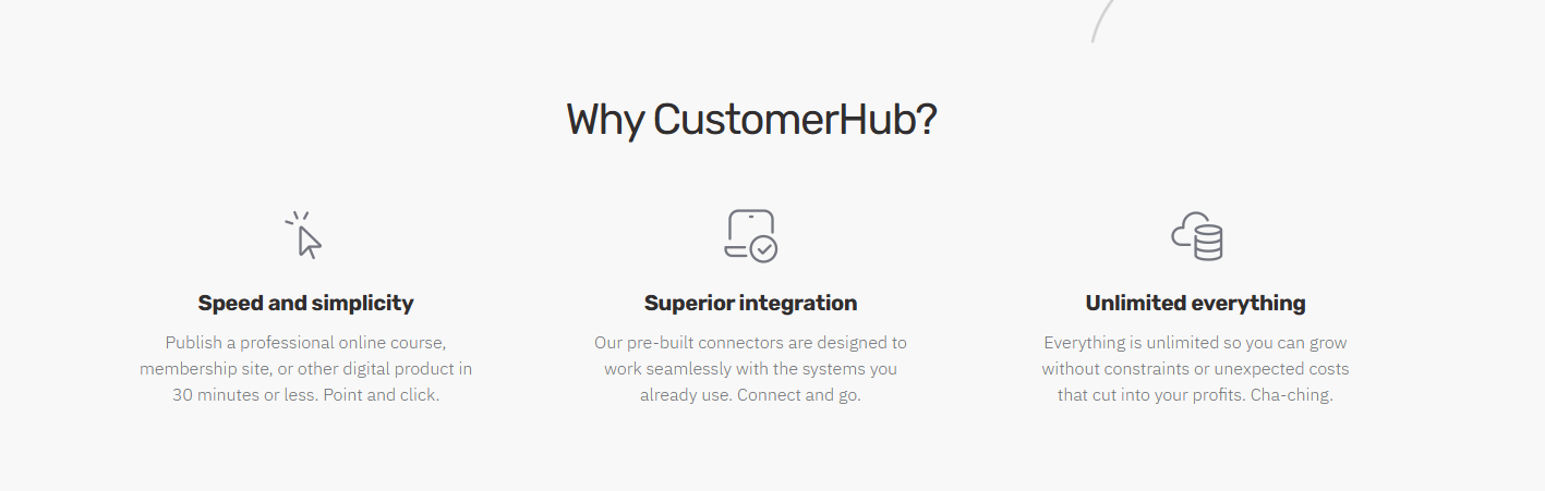 Why choose Customerhub