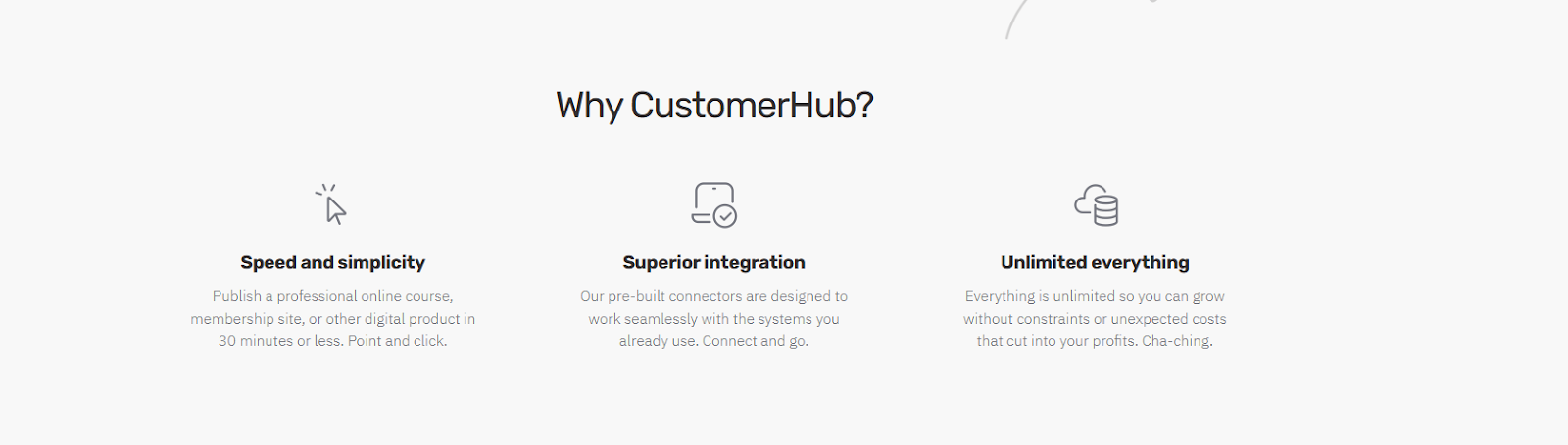 Customerhub features