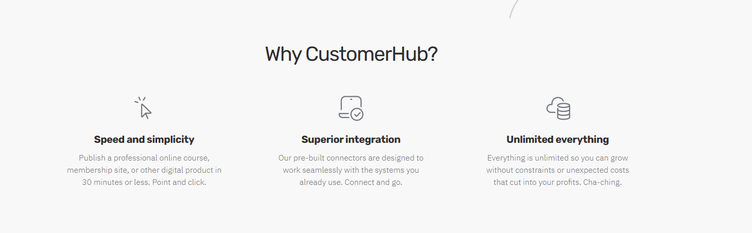 CustomerHub features