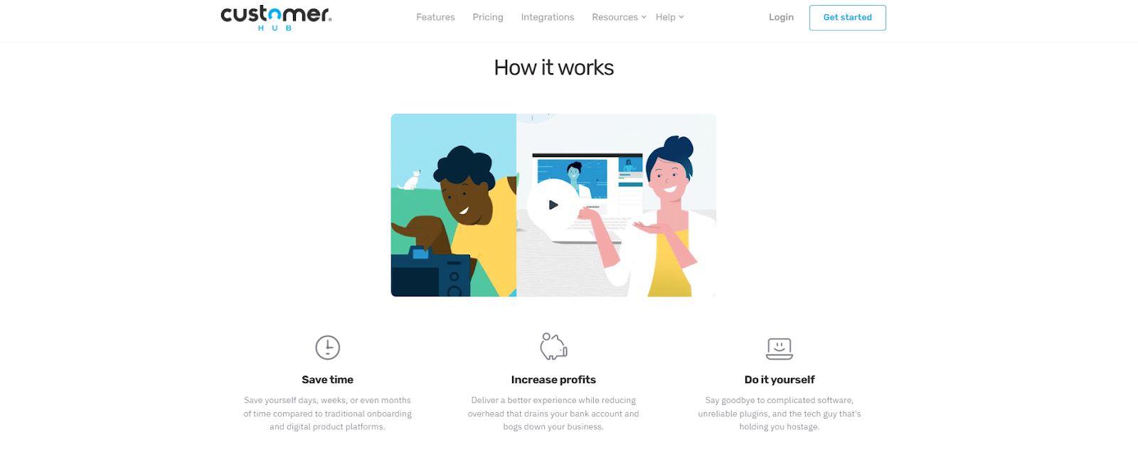 Customerhub  features