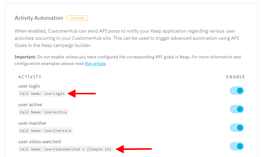 CustomerHub Email Marketing Campaign