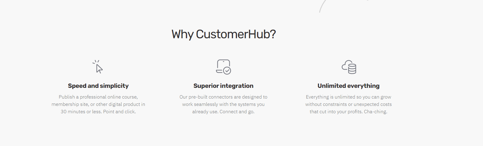 CustomerHub Integrations