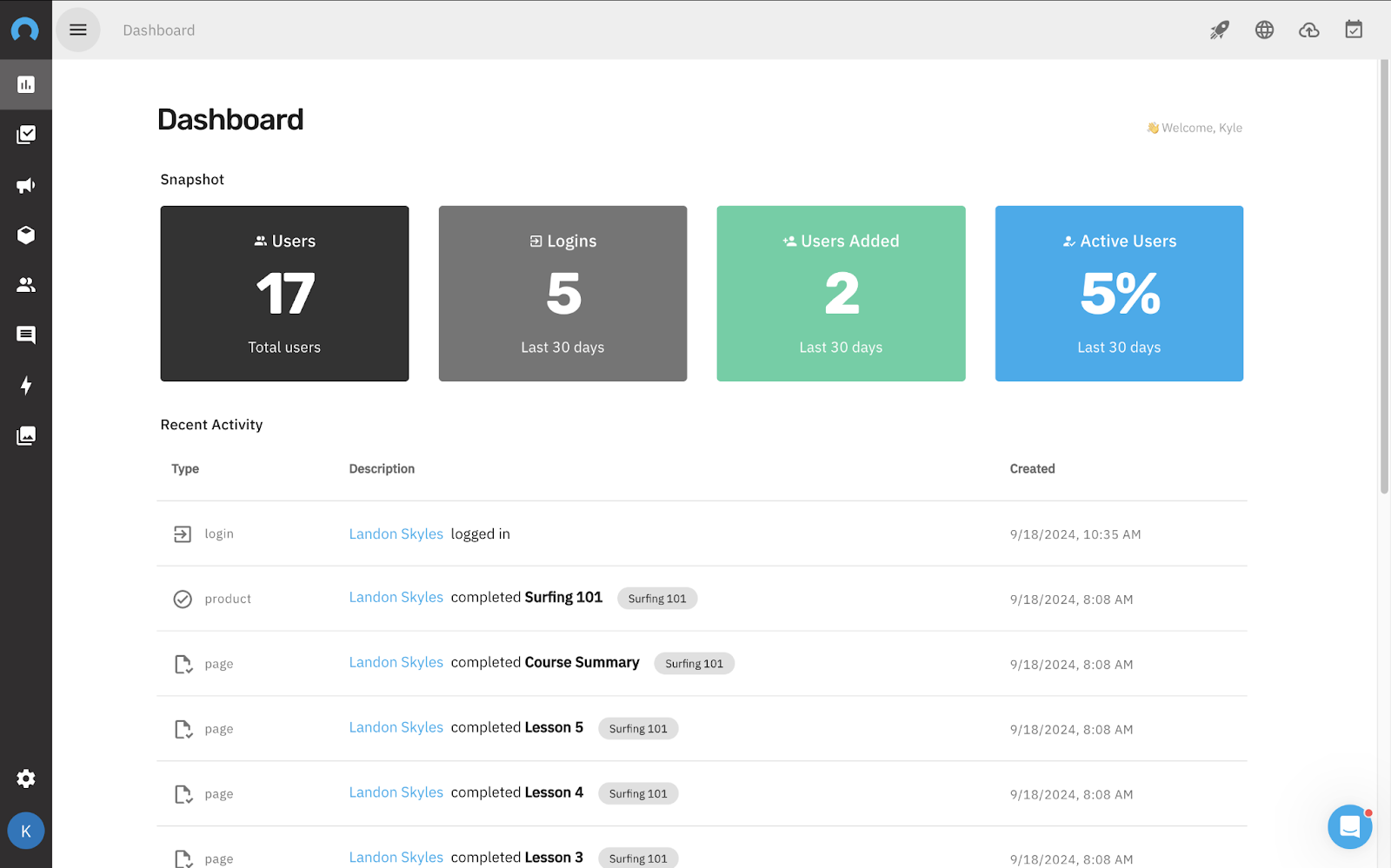 CustomerHub dashboard